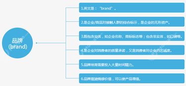 意見嶺秀品牌展 賦能企業構建品牌高地，重塑管理服務新標桿