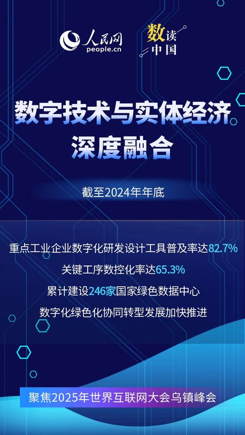 9組數(shù)據(jù)速覽“十四五”互聯(lián)網(wǎng)發(fā)展與網(wǎng)絡(luò)科技開發(fā)成績單